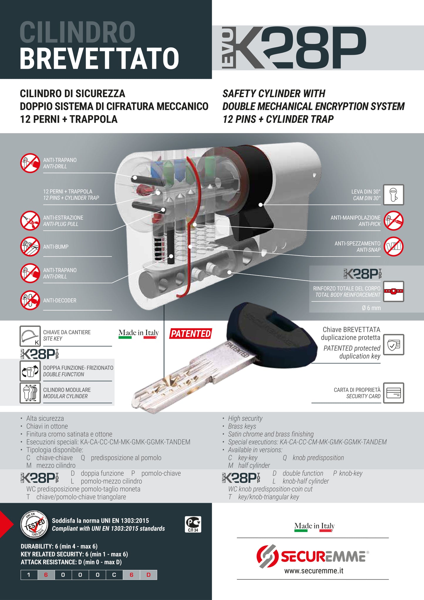 Cilindro Europeo SECUREMME EVOK28P