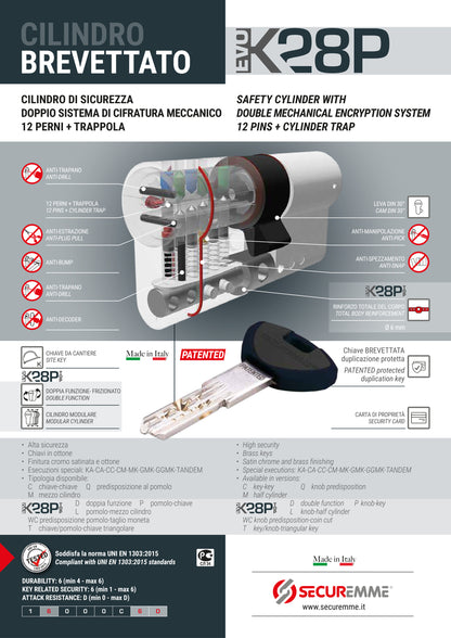 Cilindro Europeo SECUREMME EVOK28P