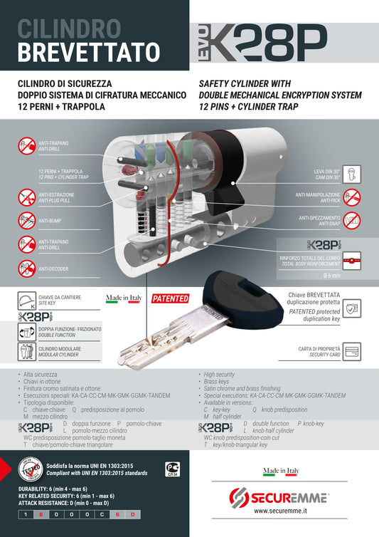 Cilindro Europeo SECUREMME EVOK28P