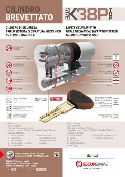 Cilindro Europeo SECUREMME EVOK38P