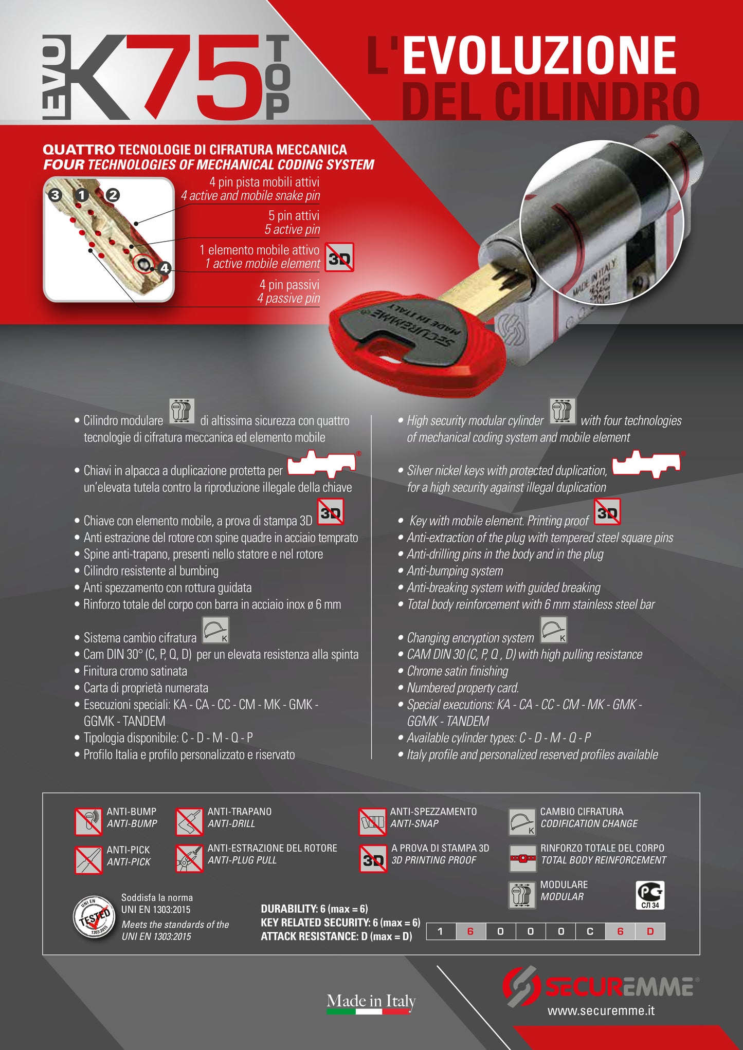 Cilindro Securemme K75 Evo Cromo Sat Modulare Frizionato