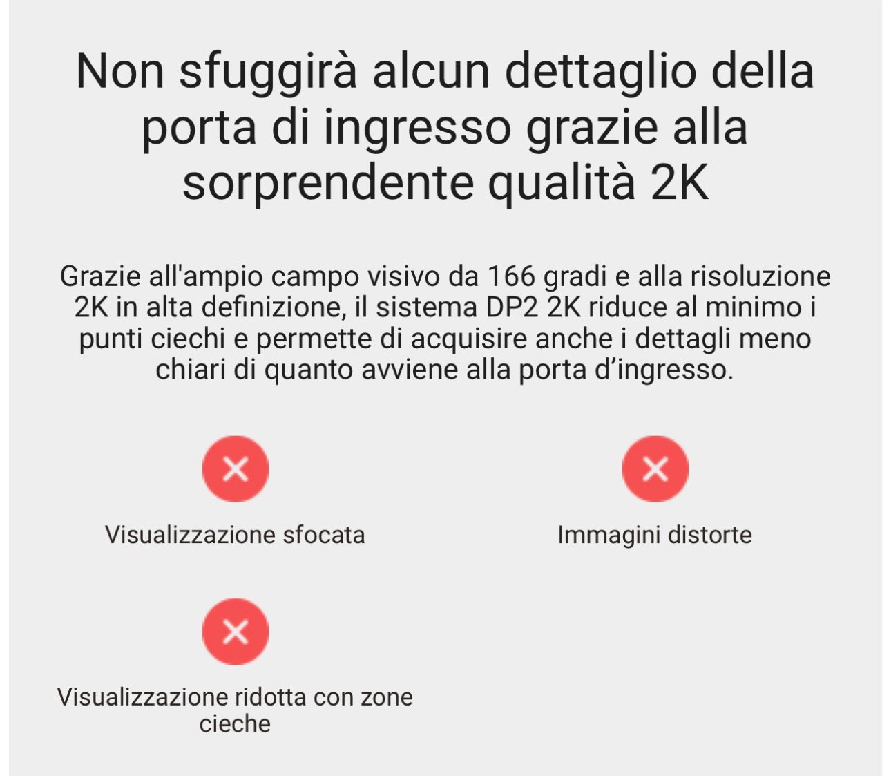 Spioncino EZVIZ